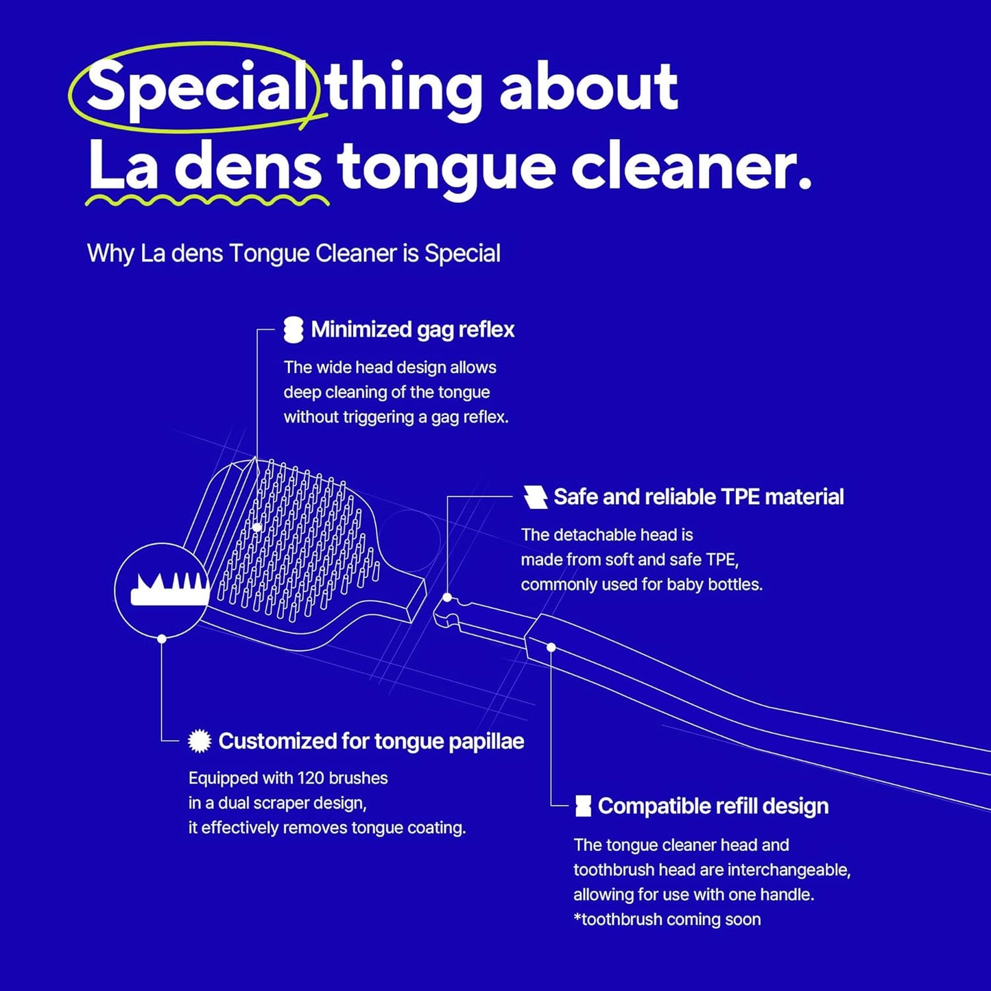 Tongue Scraper – Dual Scraper & 120 Micro Brushes for Fresh Breath, Soft TPE, Anti-Gag Design (Gray)