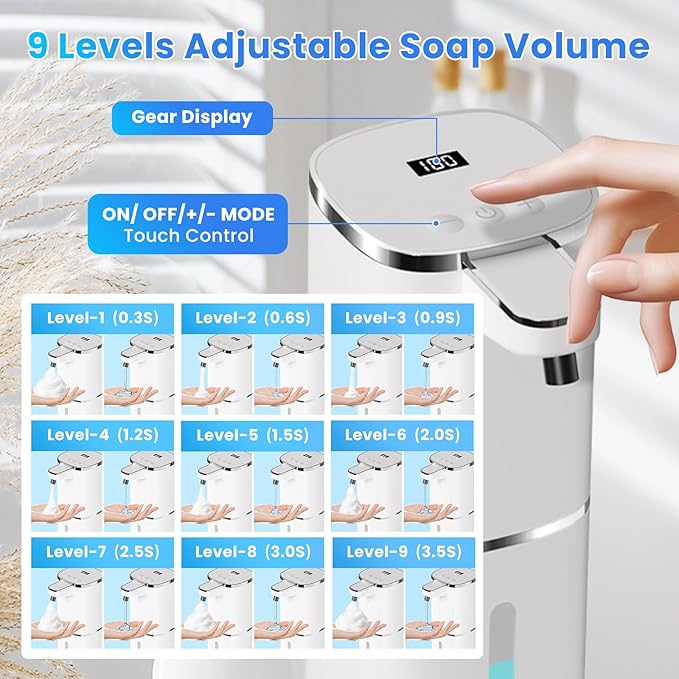 2 Pack Automatic Soap Dispenser, Touchless Liquid & Foaming Soap Dispensers, USB Rechargeable, 9-Level Adjustable Volume Control, 13.52oz/400ml, Wall Mount for Kitchen, Bathroom,Hotel, Easy for Kids