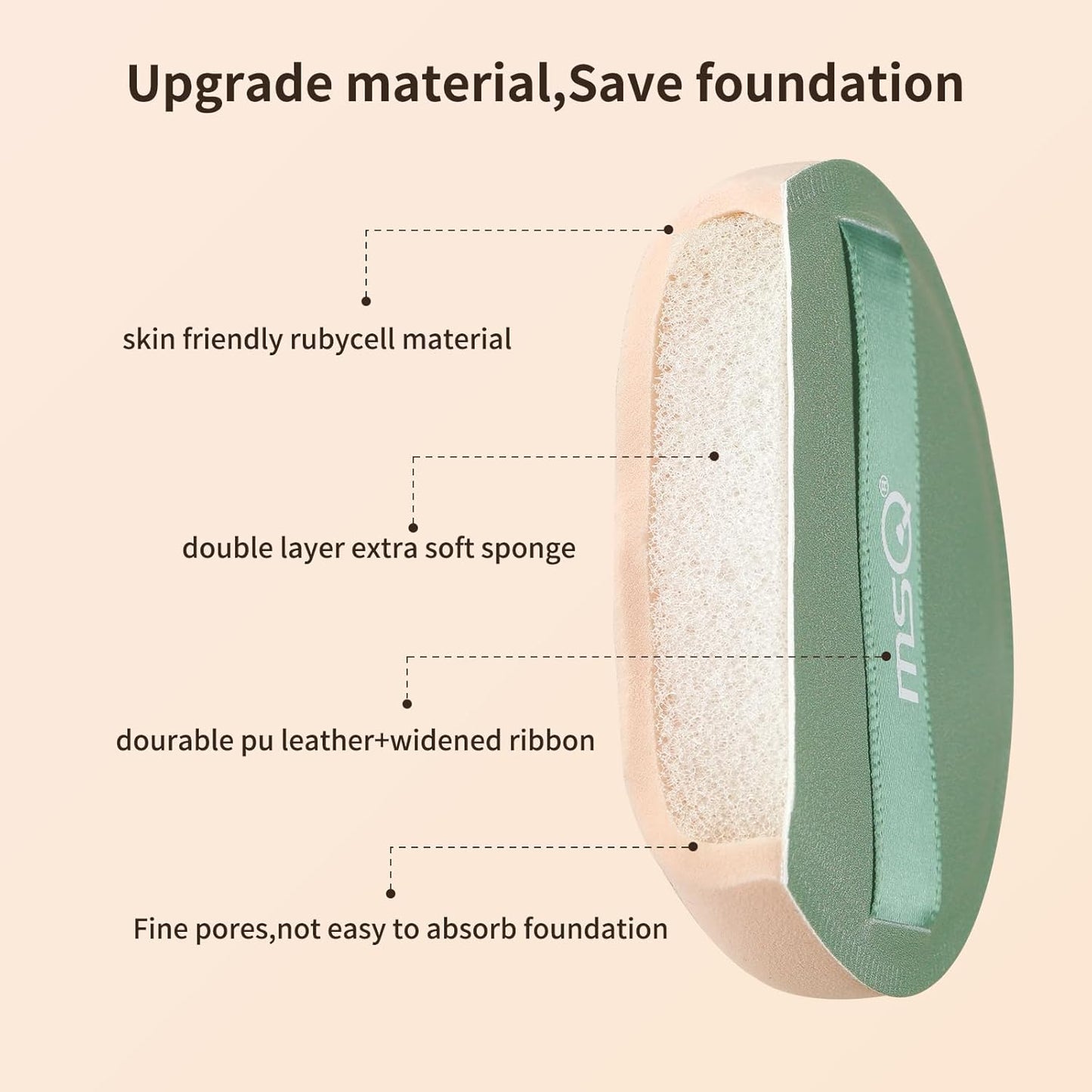 MSQ 5Pcs Makeup Sponge For Foundation Concealer and Powder, Triangle Powder Puff Soft Sponges Blender, Latex Free Blender Sponge For Liquid, Cream, Powder Seamless & Flawless Makeup, 2.75 in, Green