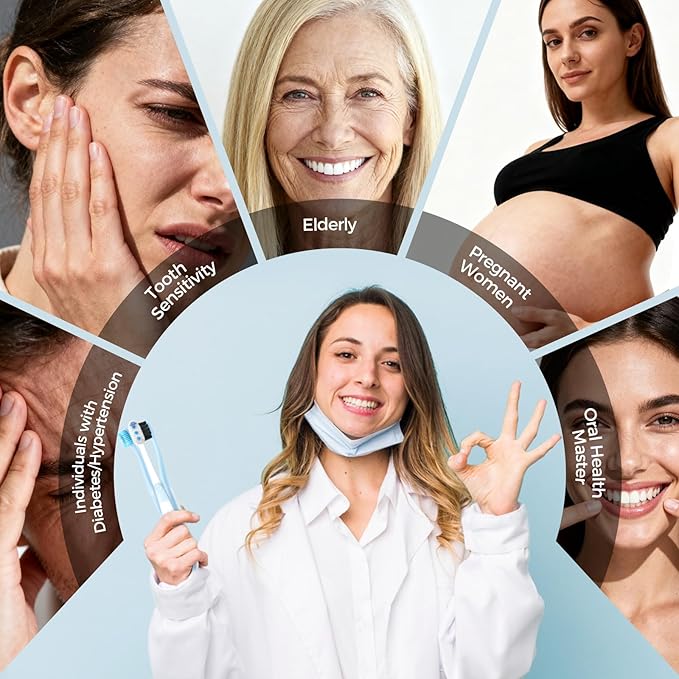 Night Cleanliness Triple-Layer Soft Bristle Toothbrush, 10000+ Flossing Bristles for Sensitive Gums& Food Debris Removal, Wide Slim Head Soft Toothbrushes for Adults, Pregnant, Elderly, Braces