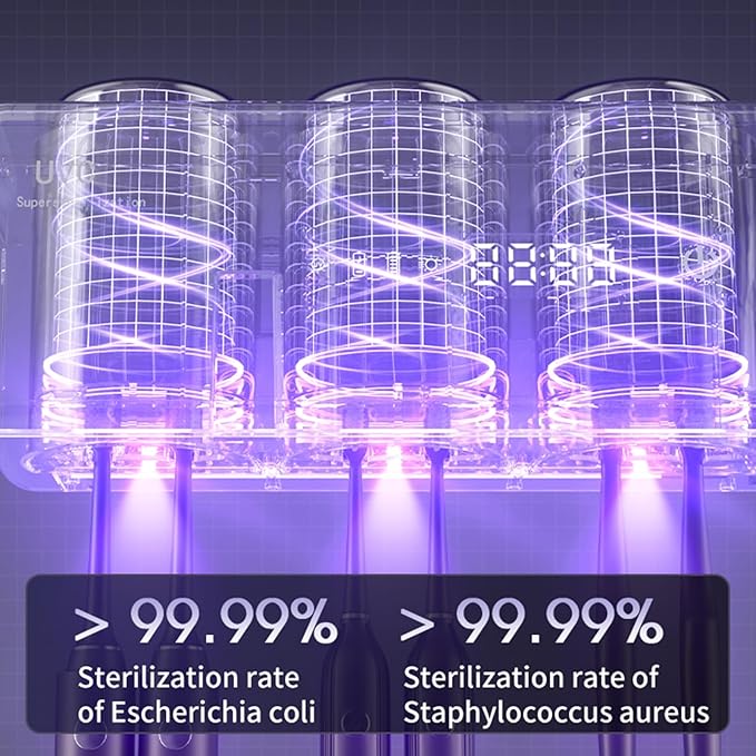 Wall Mounted Toothbrush Holders, Automatic Toothpaste Dispenser, 3 Cup Rechargeable Electric Toothbrush Holder with Smart Cleaning and Hot Air Drying,Bathroom Decor and Accessories (Black)