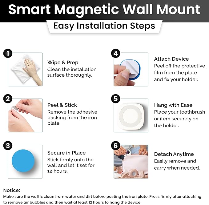 Portable UV Toothbrush Sanitizer Holder & Cleaner with UV Light & Magnetic Mounting - Rechargeable Toothbrush Sanitizer for Travel Cover, Wall Mounted UV Tooth Brush Sanitizer Holder Fits Most Brushes