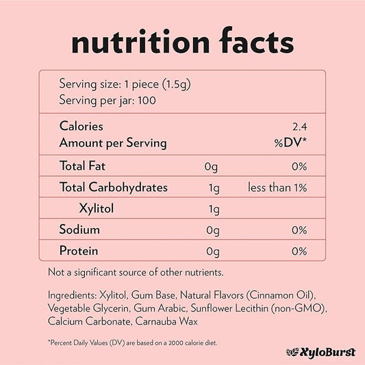 XyloBurst Gum | Xylitol Chewing Gum | Sugar Free, Gluten Free, Keto Friendly | Aspartame Free Gum For Oral Health | Cinnamon | 100-Count Jar