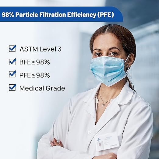 JMU 2000 Pcs Disposable Medical Face Mask for Adults, 4-Ply ASTM Level 3 ProcedureMasks, 40Box, Blue