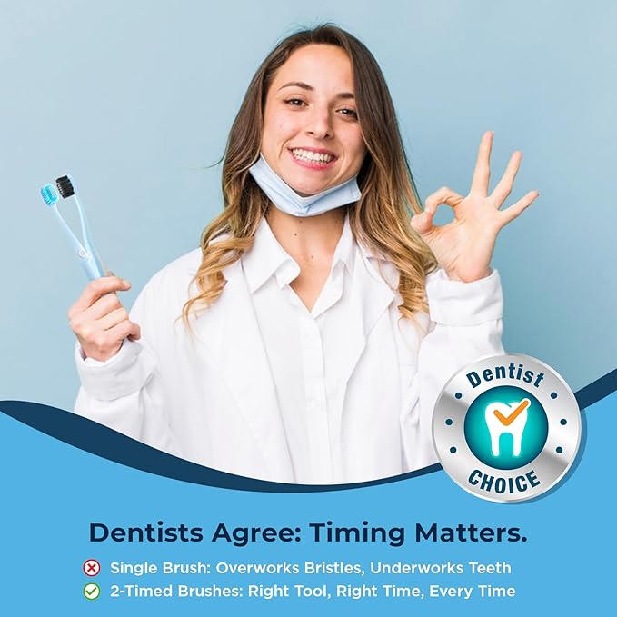 Soft Toothbrushes for Morning Freshness & Night Cleanliness, 10000+ Soft Bristle Toothbrush for Sensitive Gums, Charcoal & Silver Ions, Triple-Layer Flossing Bristles, Angled Neck Design