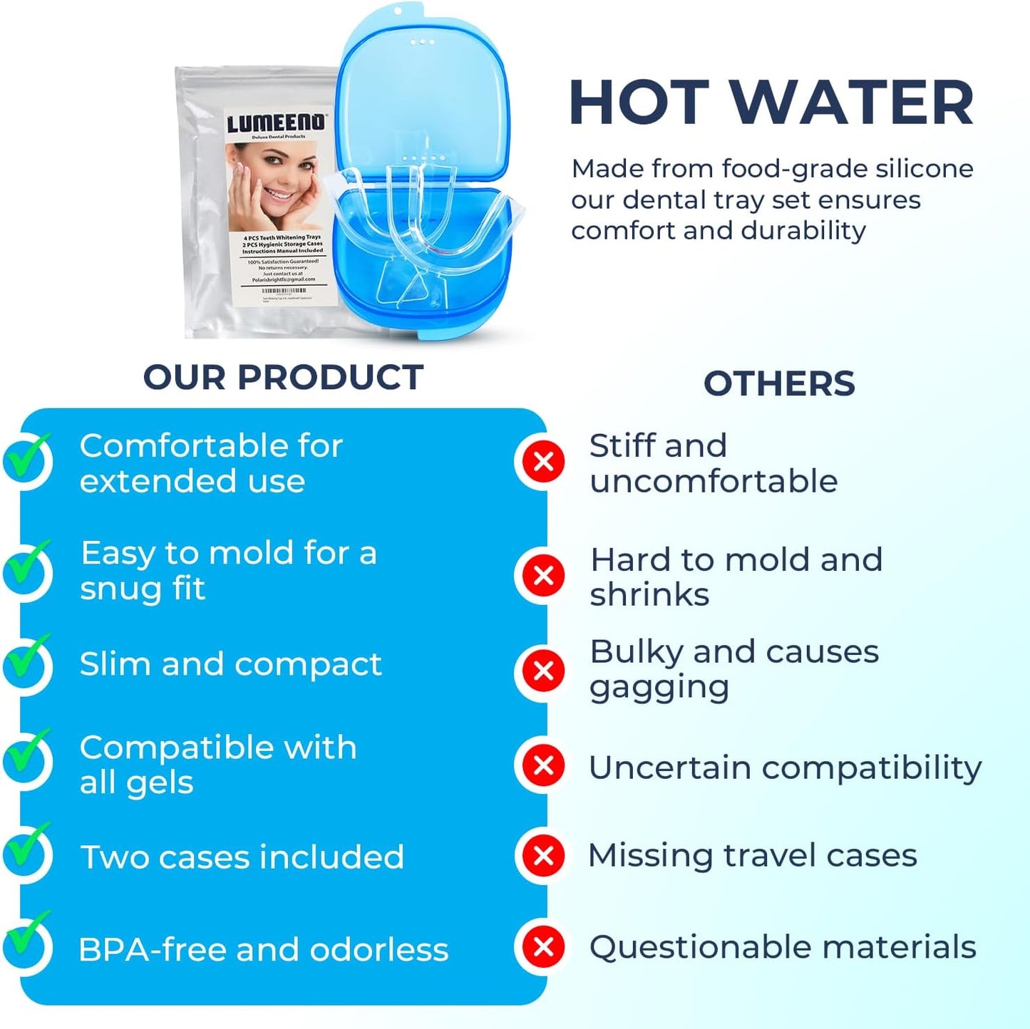 Moldable Teeth Trays for Whitening - 4 Pcs Trays with 2 Pcs Cases - Compatible with Opalescence Teeth Whitening Gel