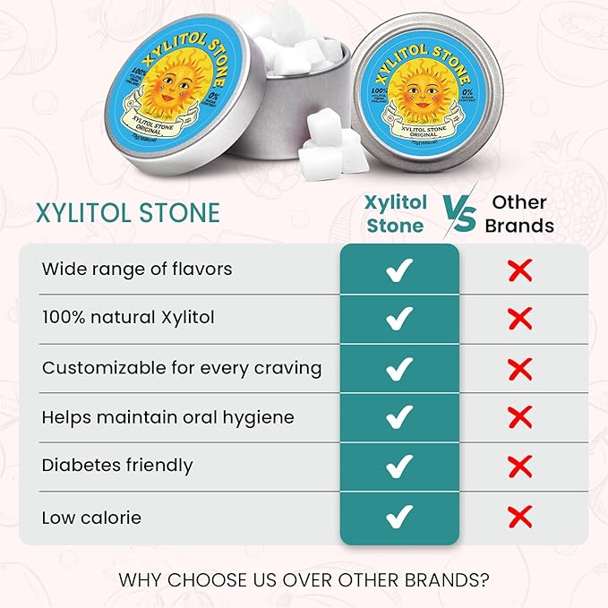 Xylitol Stone Sugar Free Candy - Vegan & Keto Friendly Unique Hard Candy Sugar-Free - 100% Natural Flavor Candies - Gluten Free & Non-GMO Breath Freshener Low Calorie Mints - Original (Pack of 1)