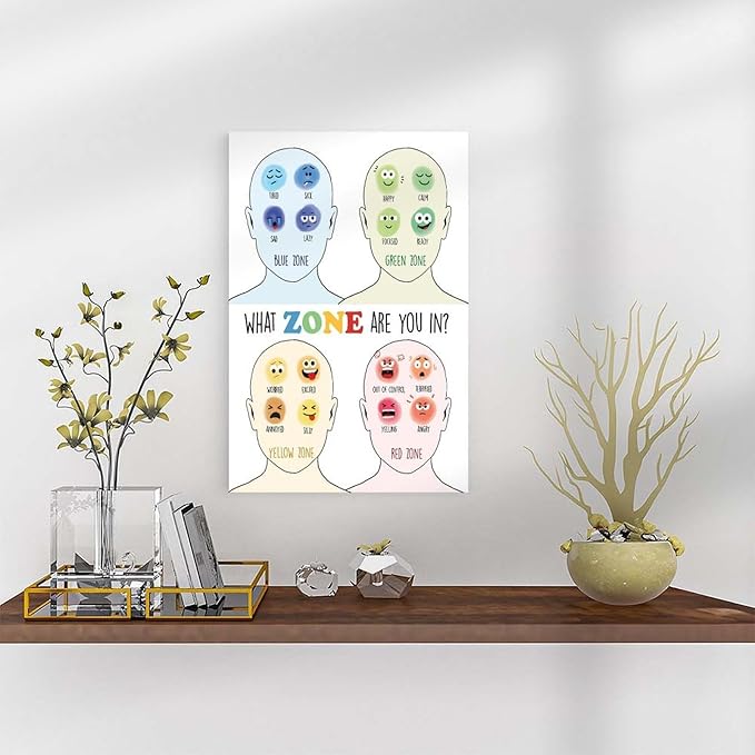 YFET Zones Of Regulation Feelings Chart Emotions Calm Corner Therapy Office Decor Classrooms Canvas Poster Wall Art Bedroom Office Room Classroom Decor Gifts Unframe 24x36inch