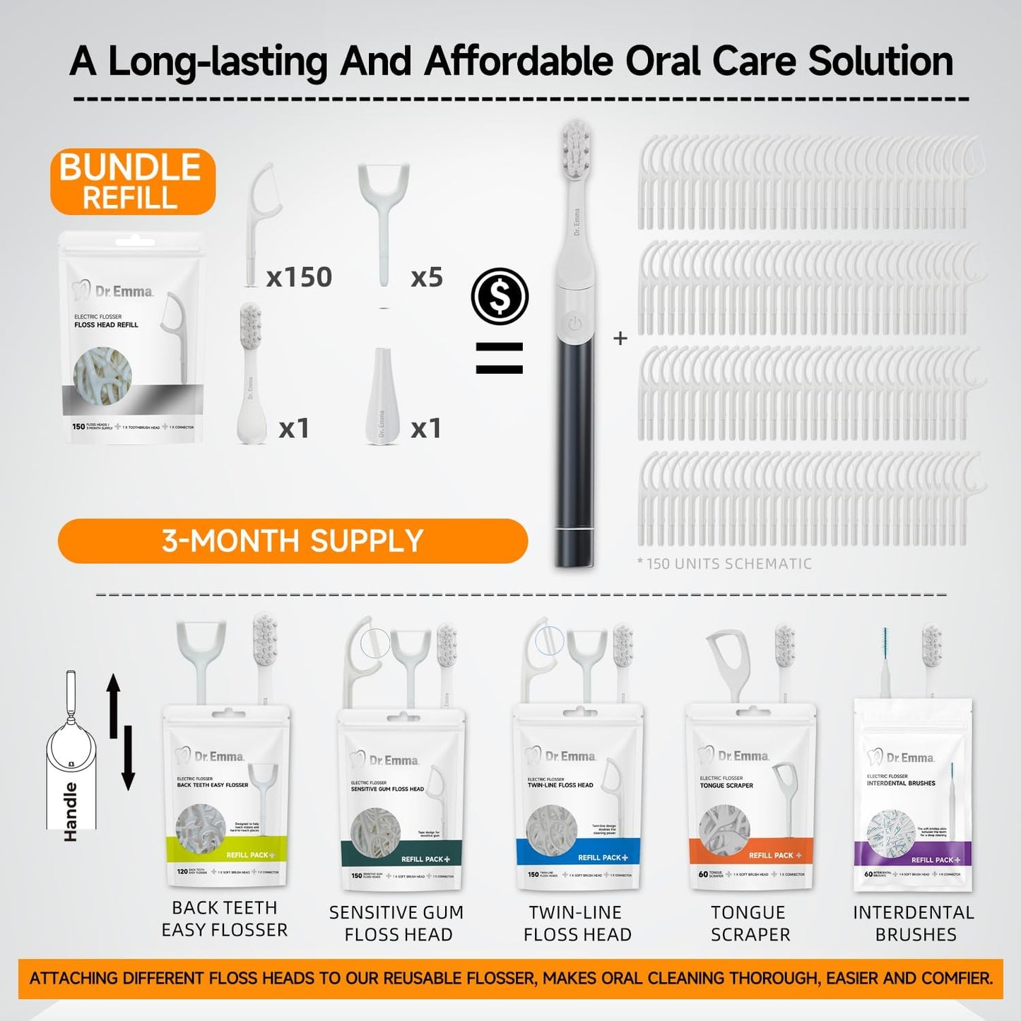 Dr. Emma Electric Vibration Flosser with Replaceable Floss Picks and Toothbrush, Power Flosser for Adults, Dental Flosser Kit for Teeth Cleaning, Water Flosser Alternative, Purple