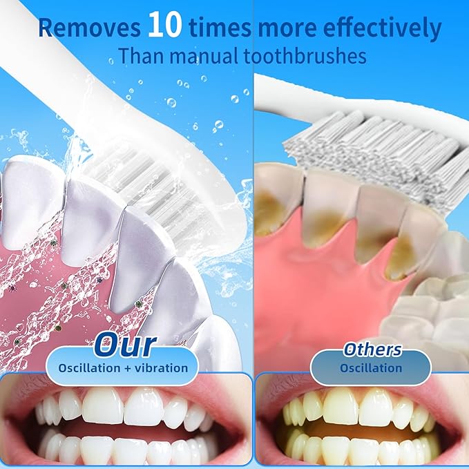 Rooman Oscillation&Vibration Sonic Electric Toothbrush for Adults, with 8 Brush Heads for Travel & Teeth Care, 20000 VPM, 3 Cleaning Modes, 2-Minute Timer, IPX7 Waterproof (White)