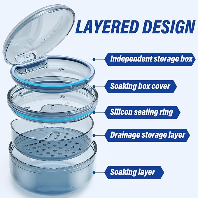 Denture Case Retainer Cleaning Case: 2 in 1 Retainer Case, No-Leak Denture Bath Box Cup, Complete Clean Care for Dentures, Clear Braces, Mouth Guard, Night Guard & Retainers