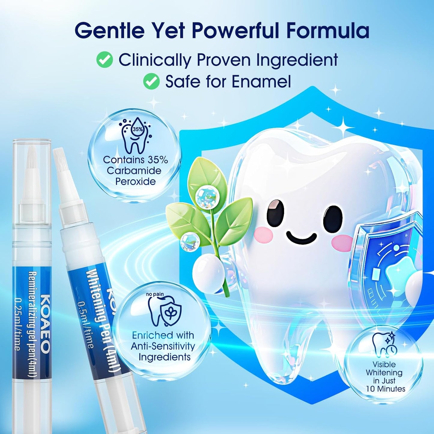 Teeth Whitening Kit – 3 Teeth Whitening Pens + 2 Desensitizing Pens – LED Light – 35% Carbamide Peroxide – Safe & Dentist-Recommended – Fast 7-Day Visible Whitening + Remineralizing Care