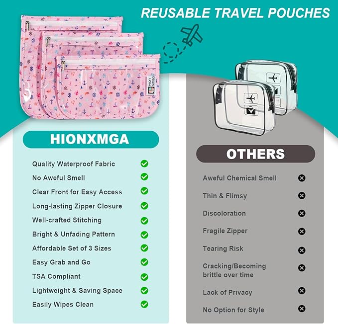 TSA Approved Toiletry Bag, Set of 3 Clear Travel Toiletry Bag Quart Size Zipper Travel Pouch, Waterproof Makeup Cosmetic Bag for Women Men Kids Toiletries Carry on, Sailing