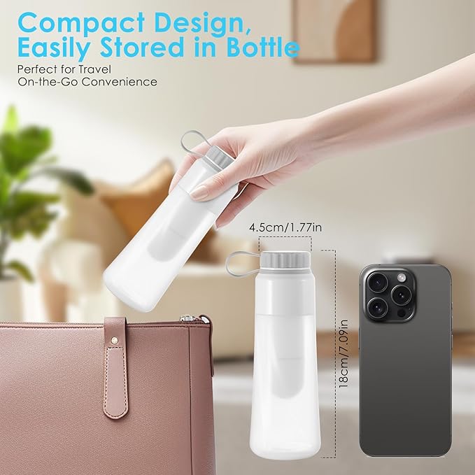 Portable Bidet for Travel, 450ML Electric Peri Bottle with Dual Spray Modes, 360° Nozzle, USB Rechargeable, Waterproof for Personal Hygiene Cleaning, Postnatal Care, Perineal & Hemorrhoid Treatment