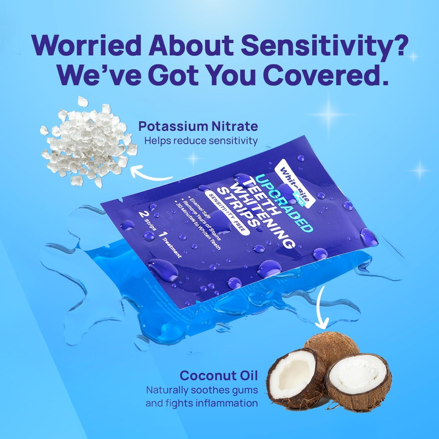 Whitebite Pro Upgraded Teeth Whitening Strips 14 Strips (7 Treatments) | Enamel-Safe | Deep Stains Removal | Non-Slip Design | Whitening Without Any Harm | Mint