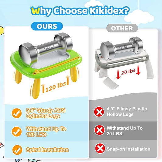 Kikidex Magnetic Drawing Board, Toddler Girl Toys for 1-2 Year Old, Doodle Board Pad Learning and Educational Toys for 1 2 3 Year Old Baby Kids Birthday Gift(Green)