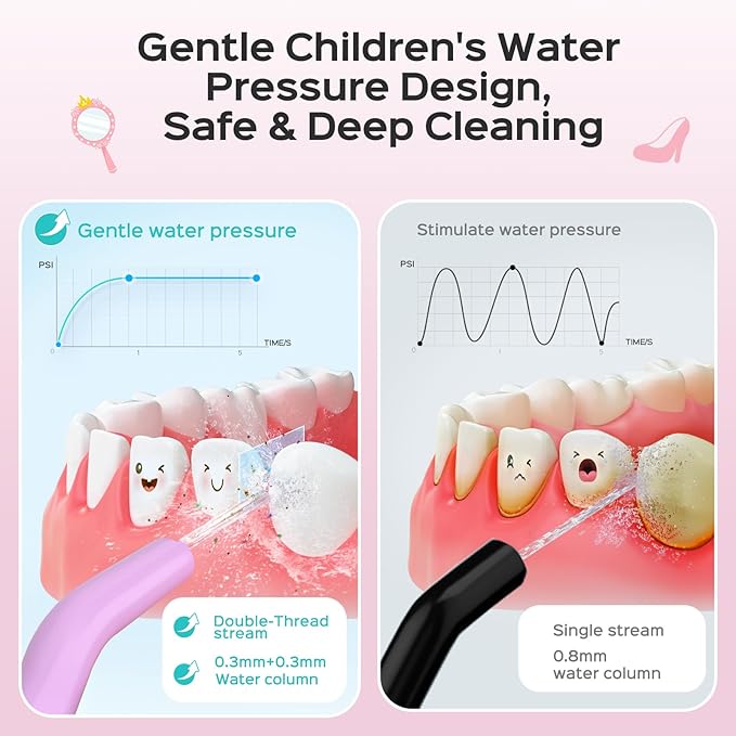 COSLUS Kids Water Dental Flosser Deep Cleaning Picks Portable 4 Modes for Ages 6+ Safe Waterproof Rechargeable with 2 Jet Tips for Gums Care Pink Purple