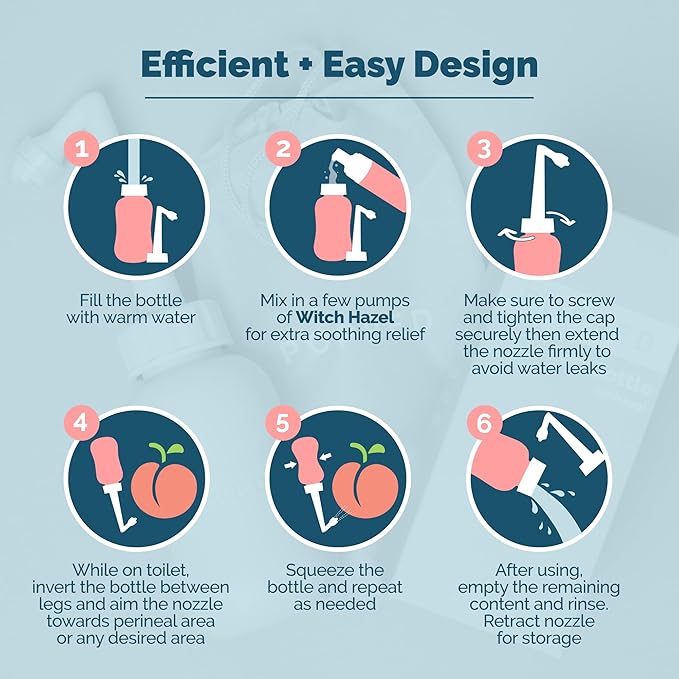 Popped Peri Bottle for Postpartum Care | Portable Bidet | Spray Bottle for Pain Relief, Tears, and Hemorrhoids After Birth | Postpartum Essential (Pink, 10 oz)