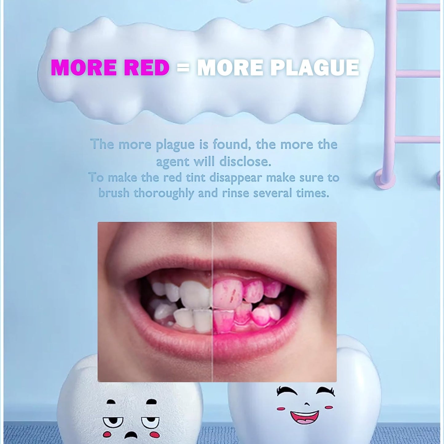 Dental Plaque Disclosing Agent, Plague Display Cotton Swab(not Tablets) Indicator, for Kids & Adults, Shows Plaque,Helps Teach Brushing Habits, Dental Care Kits, 20 Count in 1 Pack