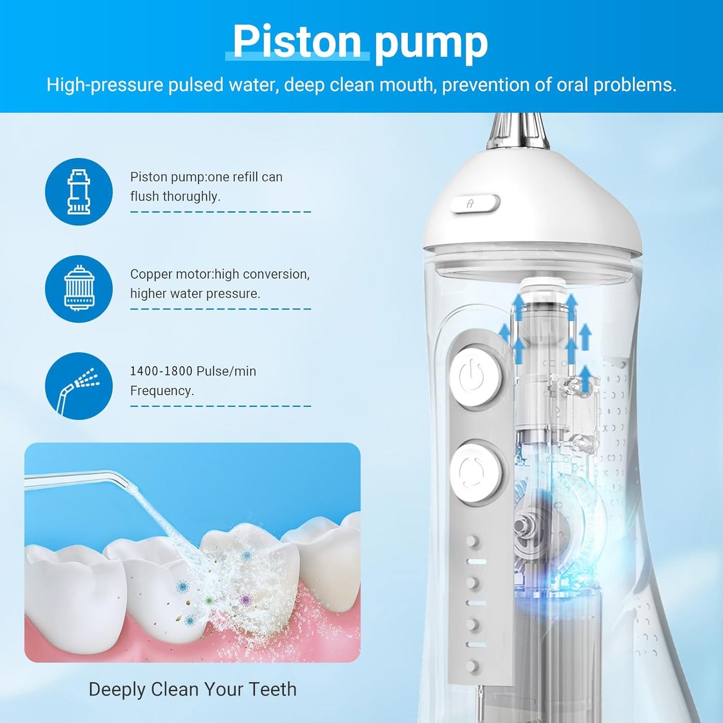 Betterchoi Water Flossers for Teeth, Portable Cordless Water Dental Flosser Teeth Pick, Oral Irrigator – 4 Cleaning Modes, 1800 Pulses, IPX7 Waterproof, USB Type-C Charging for Home Travel, White