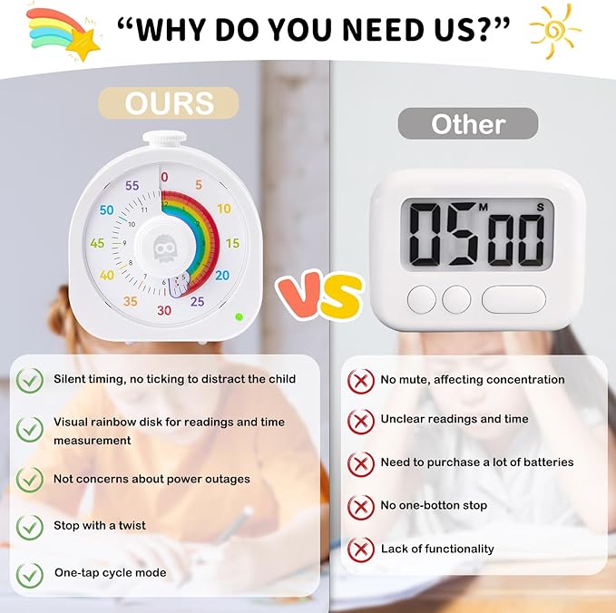 Visual Timer for Kids – 60min/12h Rainbow Magnetic Timer for Classroom, Rechargeable Silent Countdown Timer with Pomodoro Mode, ADHD Time Management Tool