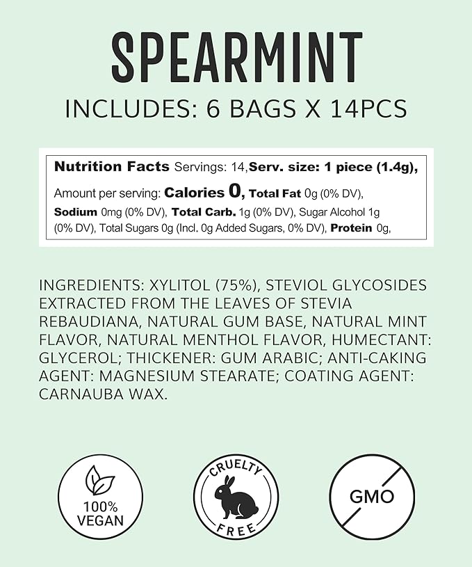 Sugar Free Natural Chewing Gum (84 Pcs) - Xylitol Gum with Stevia - Aspartame Free - All Natural Gum - Vegan, Gluten Free Keto - Spearmint