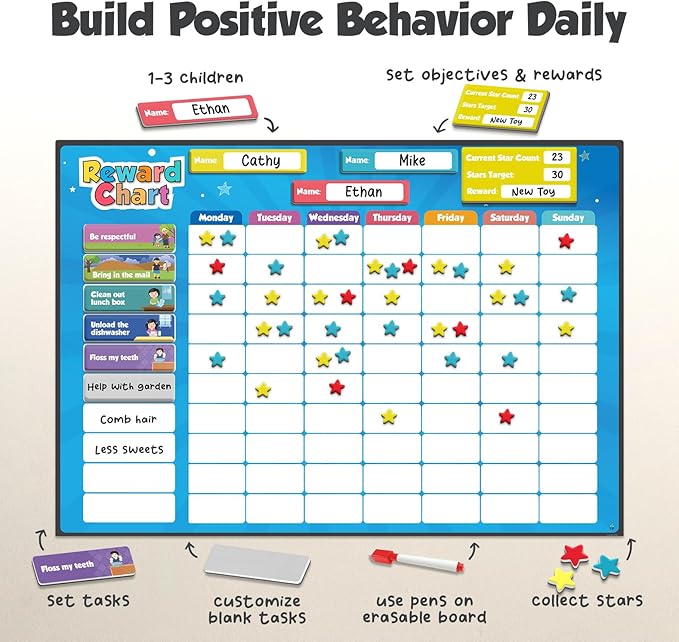 inamio Magnetic Kids Responsibility Reward Chart - Engaging 3D Stars & Chore Tasks - Behavior Chart for Home & School - Ideal for Ages 3-9, Multiple Kids