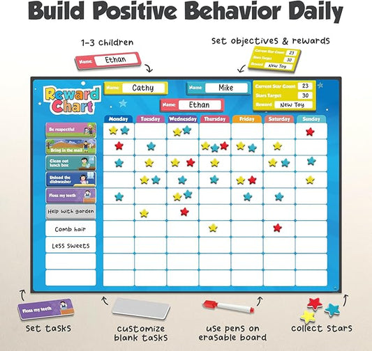 inamio Magnetic Kids Responsibility Reward Chart - Engaging 3D Stars & Chore Tasks - Behavior Chart for Home & School - Ideal for Ages 3-9, Multiple Kids
