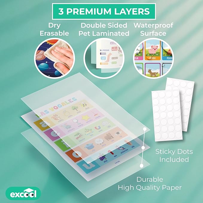 EXCOOL CLUB 16 Spanish Classroom Posters For Elementary - Colorful Bilingual Educational Posters For Toddlers 1-3, Laminated Learning Poster Preschool Must Haves, Abecedario Para Niños En Español