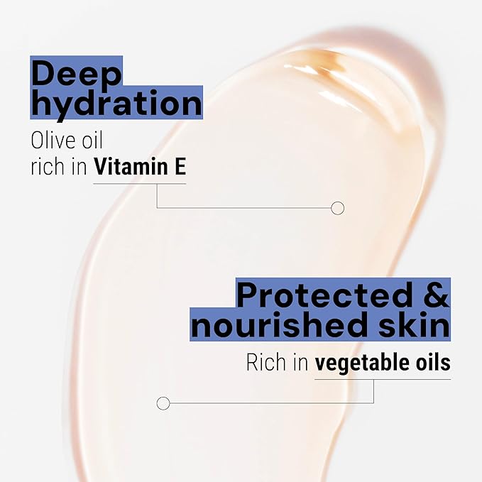 Panier des Sens - Liquid Hand Soap Refills – Blooming Iris Foaming Hand Soap Refill – French Coconut Oil Moisturizing Hand Wash - Kitchen & Bathroom Hand Wash- Soft Soap Refill 96% Natural - 34 Floz