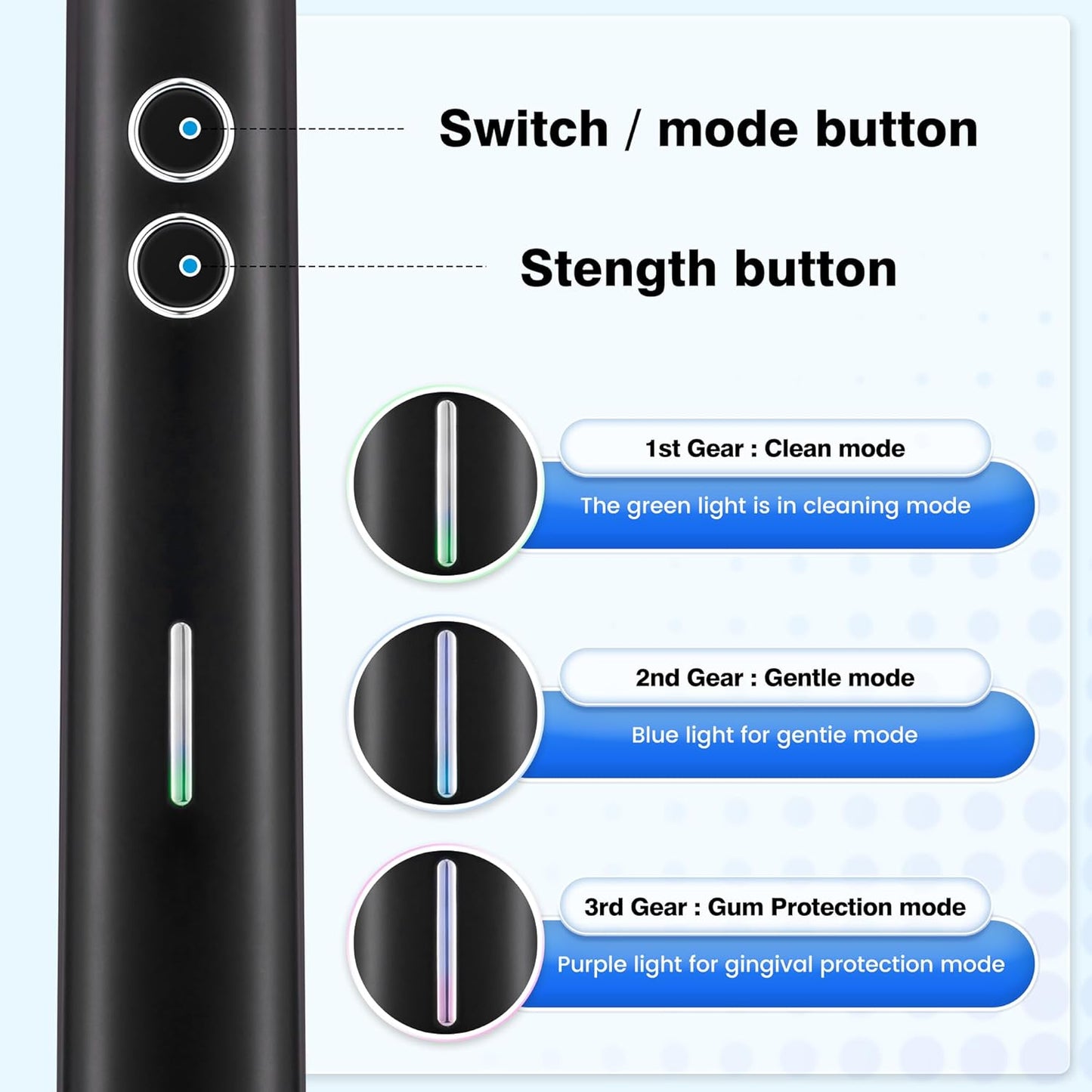 Electric Toothbrush for Adults Sonic Vibration Deep Mouth Cleaning Teeth Whitening Free 4 Toothbrush Heads Super Soft Bristles 3 Modes 90 Days Lifespan IPX7 Waterproof (Color Available)