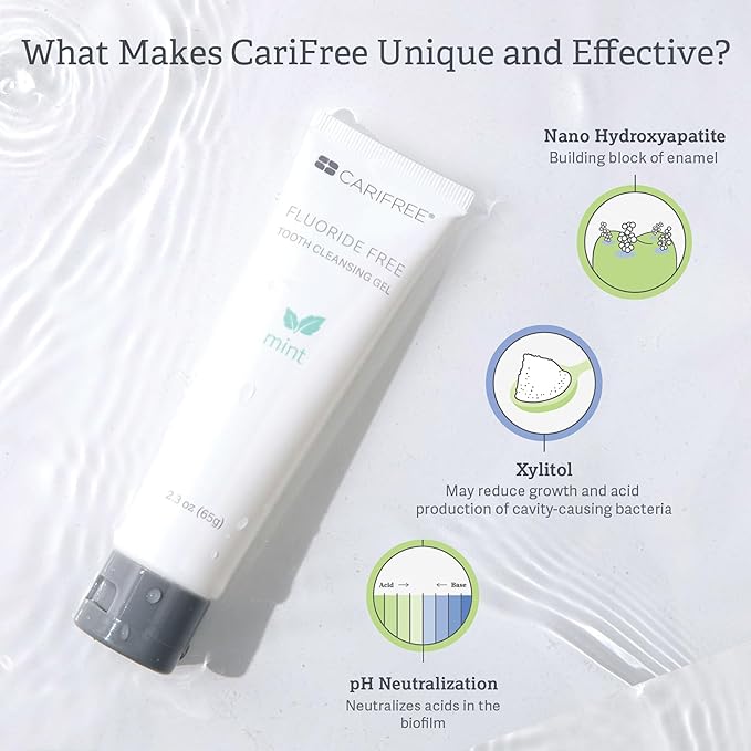 CariFree Fluoride Free Gel, Mint Flavored, Nano Hydroxyapatite Toothpaste, Neutralizes pH, Freshens Breath & Moistens Mouth, Dentist Recommended for Oral Care, (2.3 Ounce (Pack of 1), Soft Mint