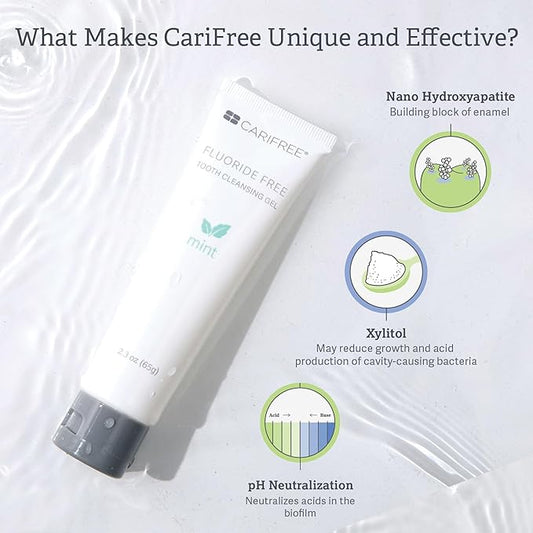 CariFree Fluoride Free Gel, Mint Flavored, Nano Hydroxyapatite Toothpaste, Neutralizes pH, Freshens Breath & Moistens Mouth, Dentist Recommended for Oral Care, (2.3 Ounce (Pack of 1), Soft Mint