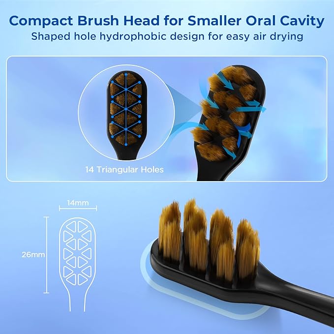 Soft Bristle Toothbrush, Micro Nano Flossing Toothbrushes with Multi-Layered Shaped Bristles for Whiten Teeth and Removes Plaque, Designed for Sensitive Teeth & Gums-Black Head