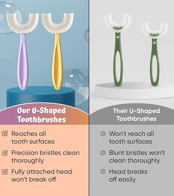 U Shaped Toothbrush Kids 6-12 Years Old- Two Premium Soft Toothbrushes Come with Travel Case & - Rounded Tooth Brushes Kids Size Head Makes Brushing Fun & Easy - 1 Purple, 1 Yellow