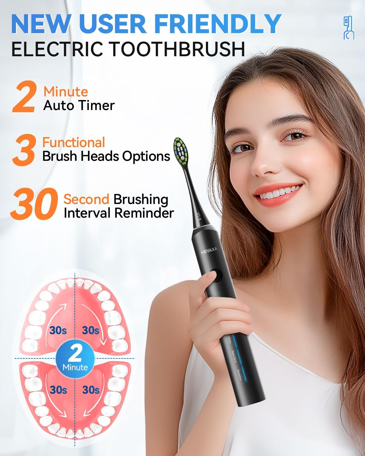 Sonic Electric Toothbrush with 40000VPM Cleaning Power for Adults&Kids, 60-Day Battery Life Rechargeable Power Toothbrush with 5 Modes, 2-Min Smart Timer, 7 Brush Heads & Travel Case (Black, 1 Count)