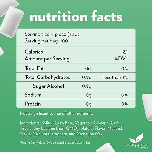 Evergreen Sweets Chewing gum -100 Pieces Jar - Natural Spearmint Gum Made with Xylitol and Stevia - Sugar-Free, Aspartame Free and Vegan