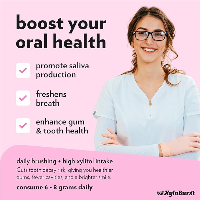 XyloBurst Gum | Xylitol Chewing Gum | Sugar Free, Gluten Free, Keto Friendly | Aspartame Free Gum For Oral Health | Bubble Gum | 100-Count Jar