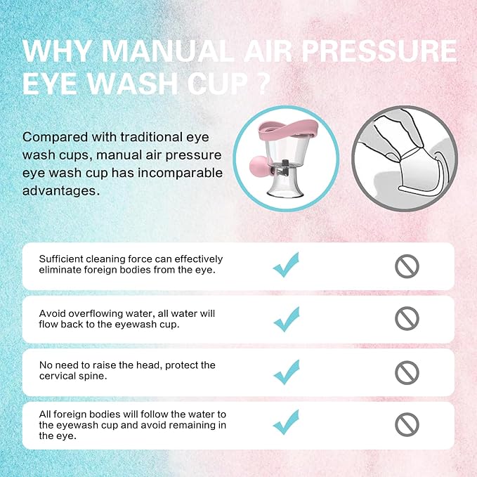 Eye Wash Cup, Eye Wash Bath Kit Eyewash Cup for Eye Rinse,Portable Eye Care Tool - Silicone Manual Air Pressure Eye Cleaning Cup for Soothing, Cleaning Eye Dust, Makeup Irritants(Pink)