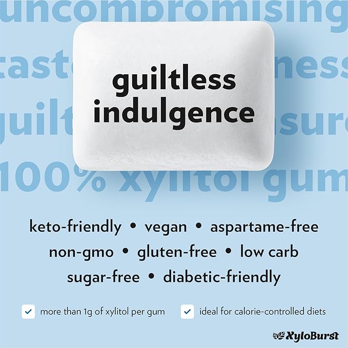 XyloBurst Gum | Xylitol Chewing Gum | Sugar Free, Gluten Free, Keto Friendly | Aspartame Free Gum For Oral Health | Peppermint | 100-Count Jar