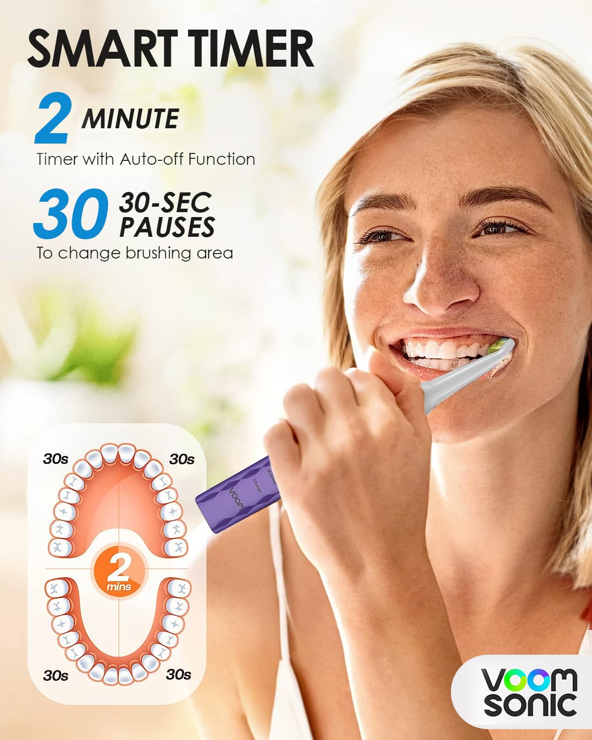 Voom Sonic Pro 3 Rechargeable Electric Toothbrush With Soft Dupont Nylon Bristles Dentist Recommended Portable Oral Care 2-Minute Timer 3 Adjustable Speeds Light Weight Design - Purple