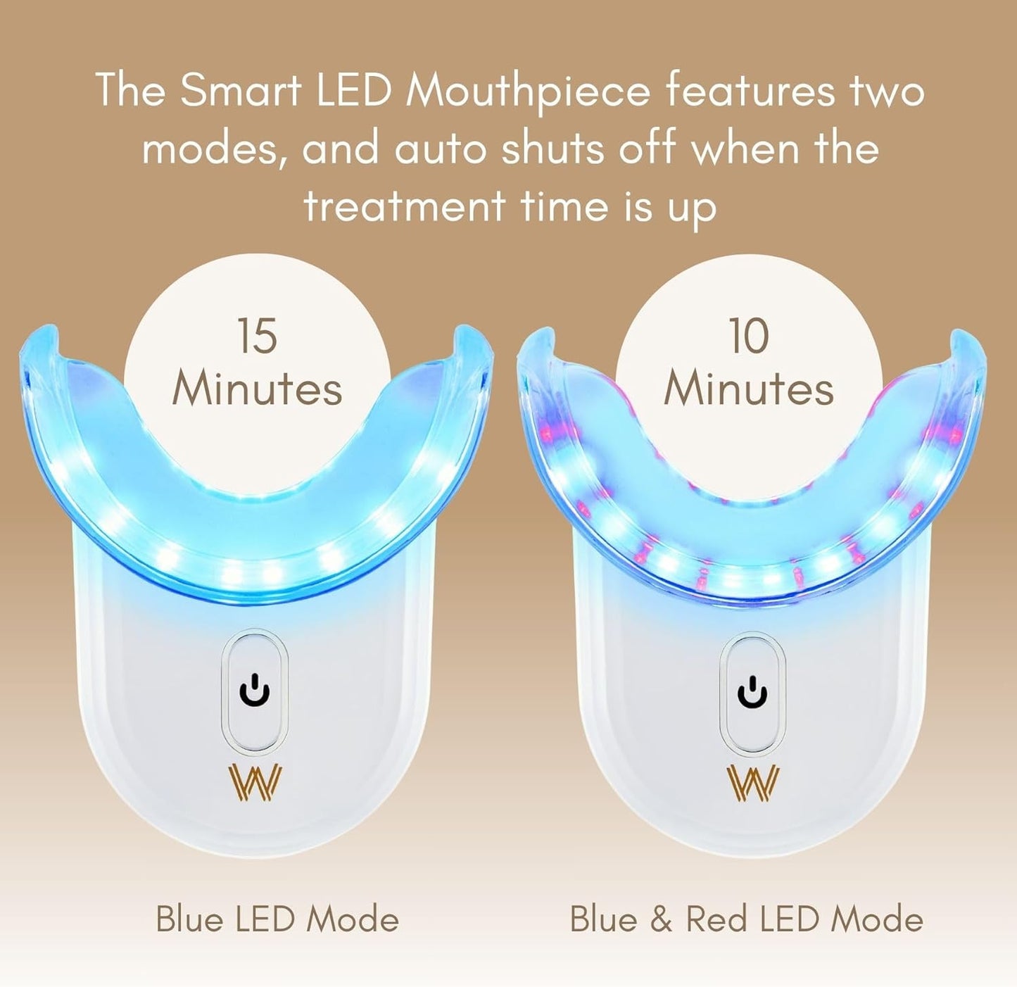 White Royale Premium Teeth Whitening Kit with Smart LED Mouthpiece, 3X 2ml Whitening Gel Pens with 9% Hydrogen Peroxide Superior Formula