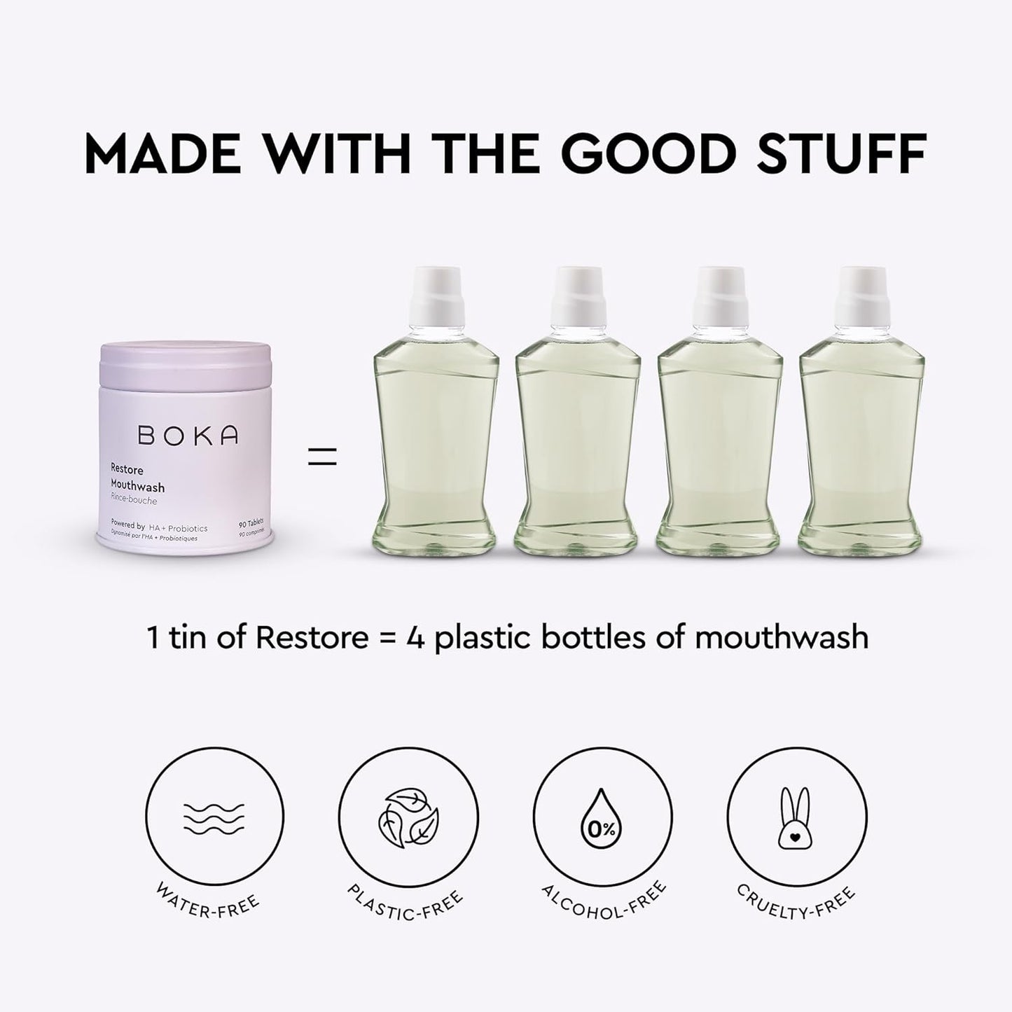 Boka Travel Size Mouthwash Tablets - Hydroxyapatite, Fluoride Free & Alcohol Free - Chewable Tablets to Freshen Breath, Kill Odor Quickly - (90 Pcs, Mint)