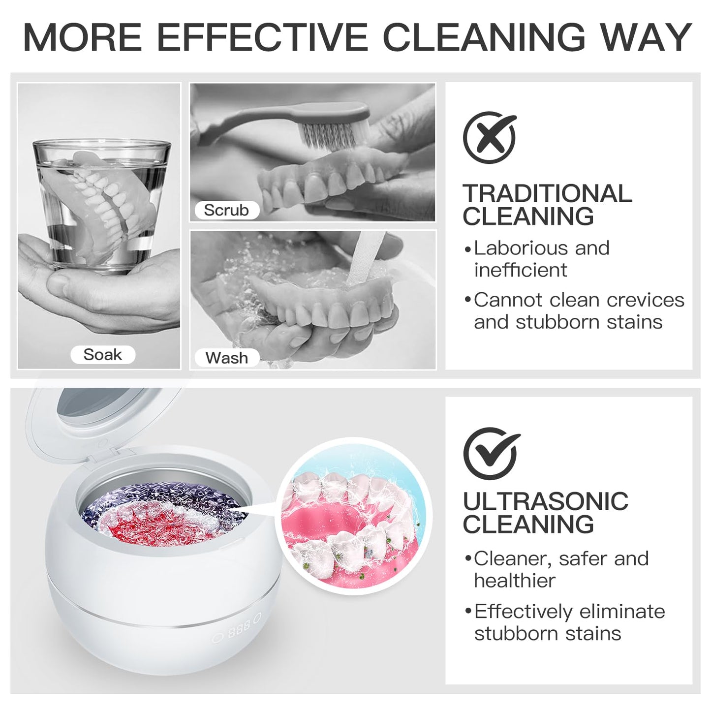 Dental Ultrasonic Retainer Cleaner Machine: 45kHz Dental Cleaning Pod for Denture, Aligner, Mouth Guard, Night Guard, Braces & Jewelry, UV Denture Cleaner with Digital Timer & Dual Mode 250ML White