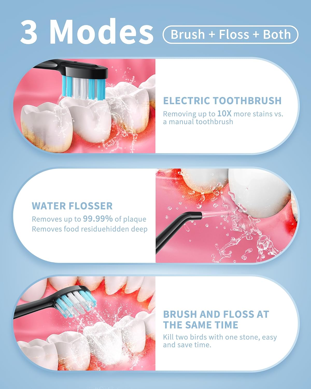 Electric Toothbrush with Water Flosser – 2-in-1 Teeth Cleaning Kit, Electric Toothbrush and flosser Combo，Toothbrush with 3 cleaning modes, Portable water flosser Design for Home & Travel (Black)