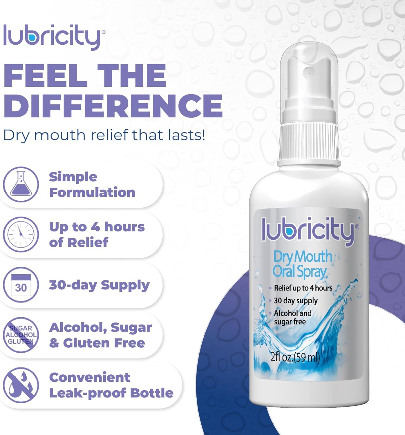 Lubricity Dry Mouth Oral Spray for Symptomatic Relief of Dry Mouth, Flavorless - 2 oz, 30 Day Supply