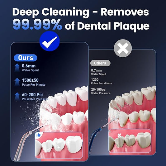 Water Flosser for Teeth Cleaning and Flossing, 5 Modes Rechargeable Cordless Oral Irrigator 320ml Water Tank Teeth Cleaner, IPX7 Waterproof Portable Electric Dentel Flossers for Home and Travel,Pink