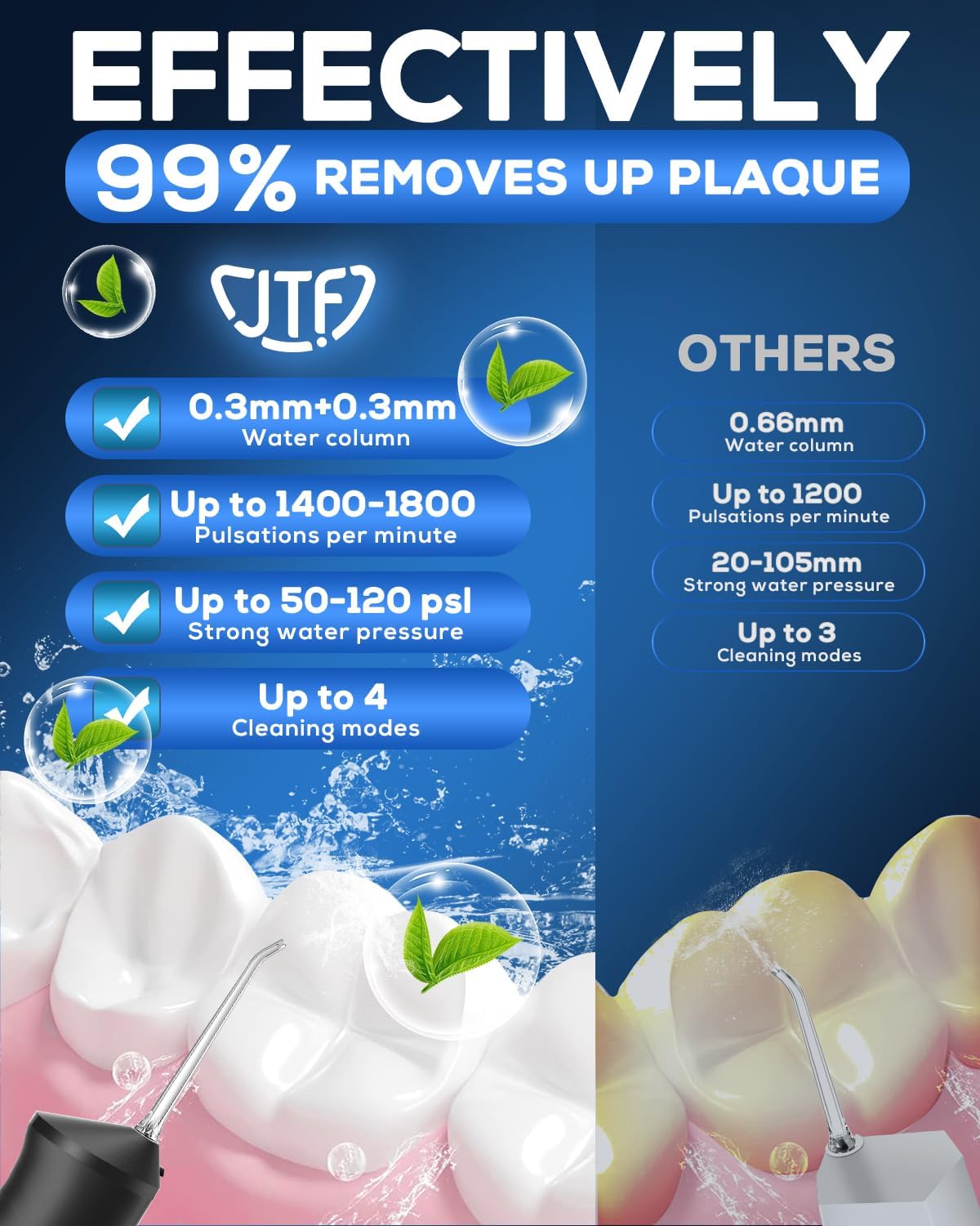 JTF Water Dental Flosser Picks for Teeth - 4 Modes Cordless Oral Irrigator, 300ML Portable Water Flosser & Rechargeable IPX7 Waterproof Water Teeth Cleaner for Home Travel with 9 Jet Tips (Black)