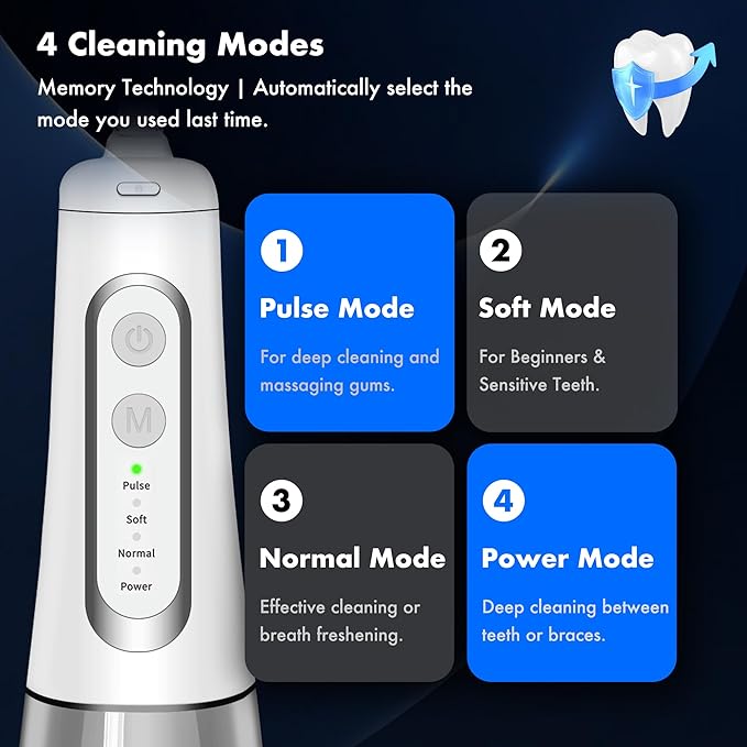 Dygoophy® K1 Cordless Water Flosser & Oral Irrigator | 300ml Tank, IPX7 Waterproof, 4 Modes, 30-Day Battery, Quiet Design for Braces, Sensitive Gums & Complete Dental Care (White)