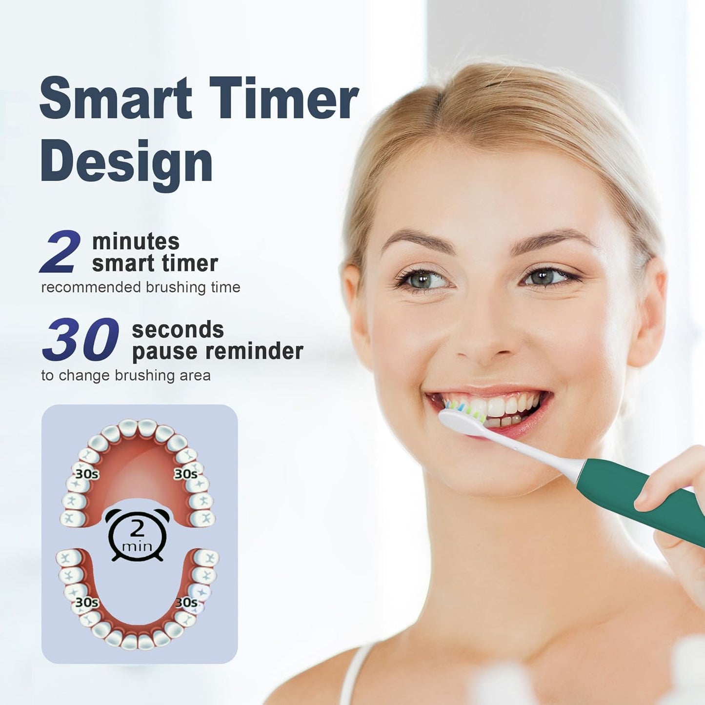 7AM2M Sonic Electric Toothbrush for Adults and Kids, with 8 Brush Heads and Travel Case,5 Modes with 2 Minutes Build in Smart Timer, One Charge Use for 90 Days,Rechargeable Toothbrushes(Peacock Green)